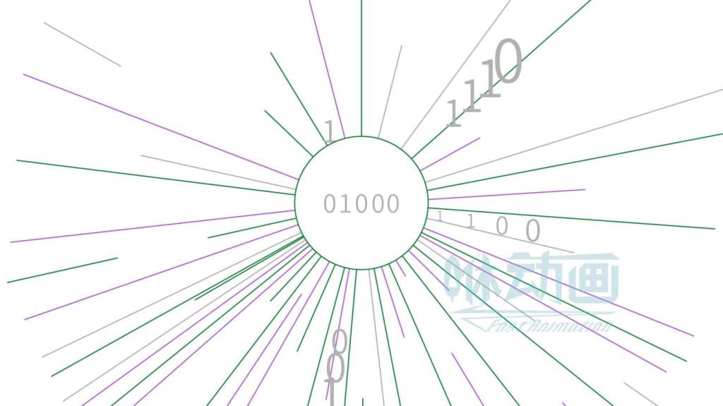 【咻動畫】什么時勢下適合制作企業宣傳片? 【咻動畫】什么時勢下適合制作企業宣傳片?
