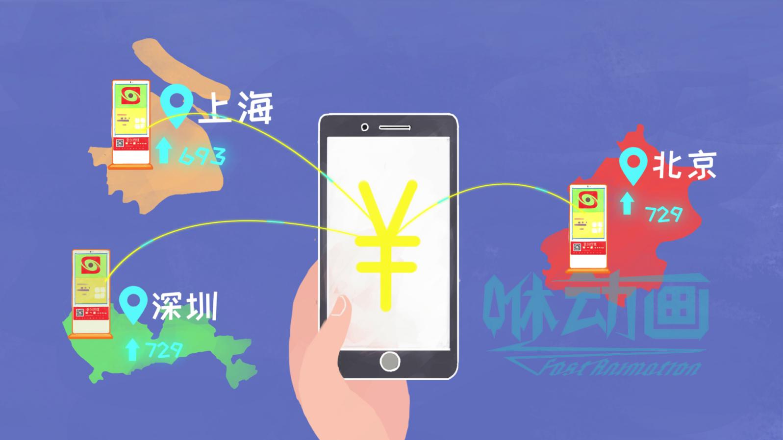 「咻動(dòng)畫」動(dòng)畫制作企業(yè)宣傳片有哪些特點(diǎn)？