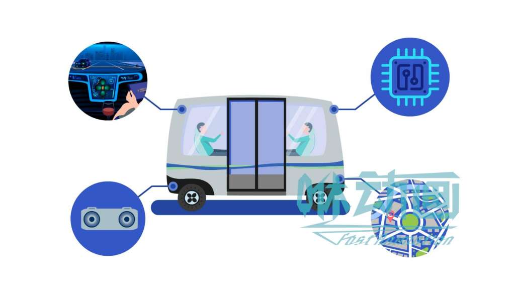 「咻動畫」動畫風格會受哪兩種因素影響？