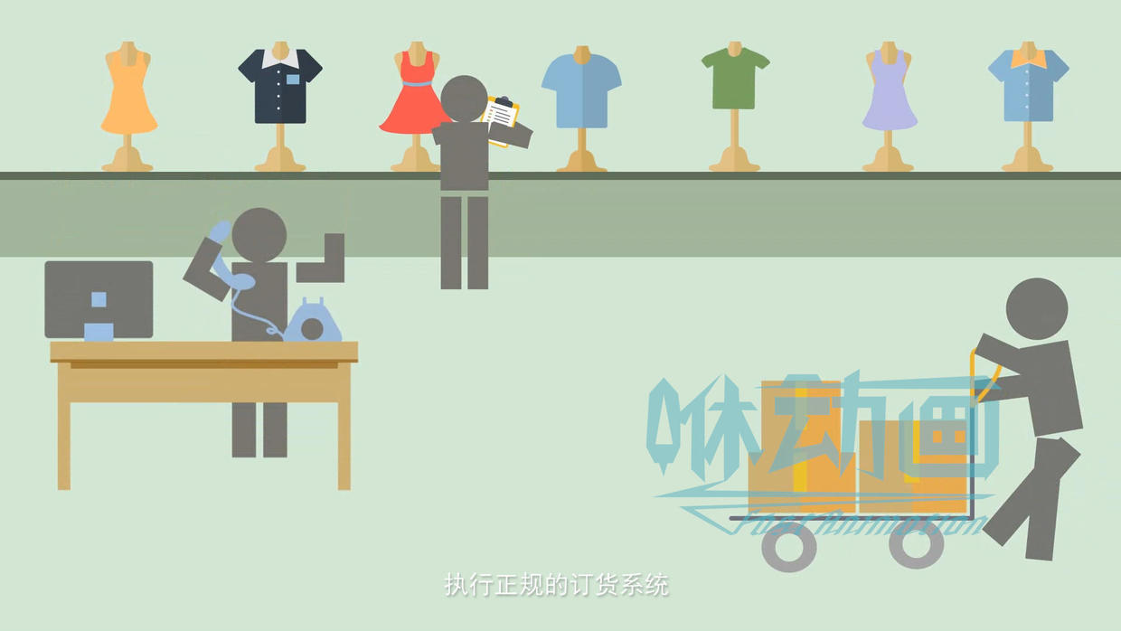 【咻動畫】MG動畫腳本應該怎么寫？