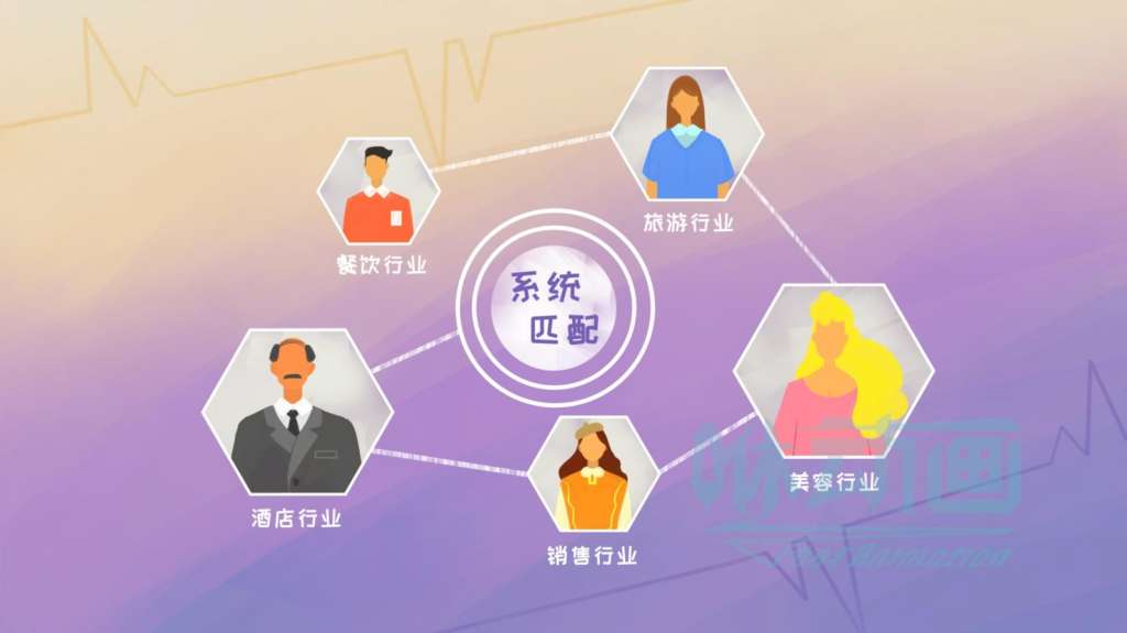 【咻動畫】MG動畫可以用于課程動畫制作嗎？