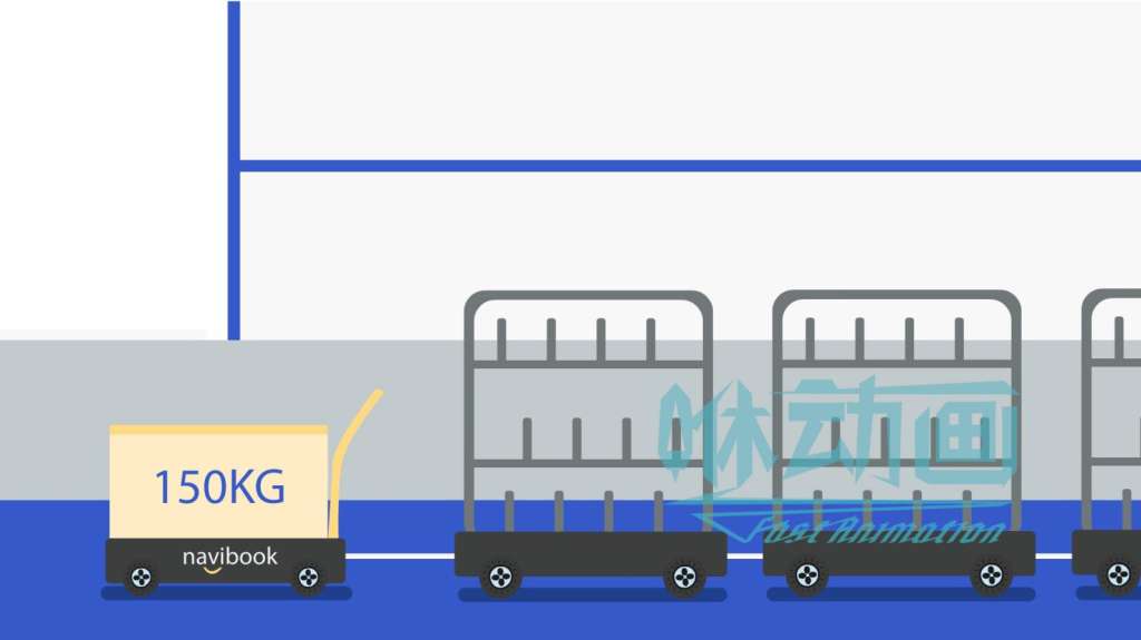 「咻動畫」MG動畫中還有什么構圖要點？