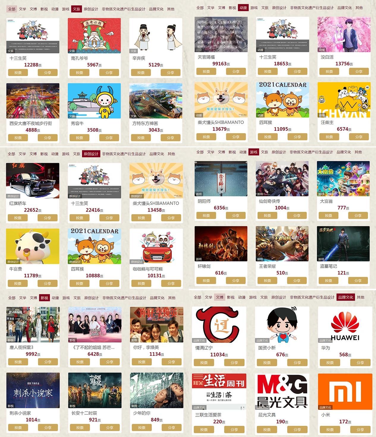 生笑榮耀丨十三生笑斬獲首屆“中國年度IP評選”多個殊榮