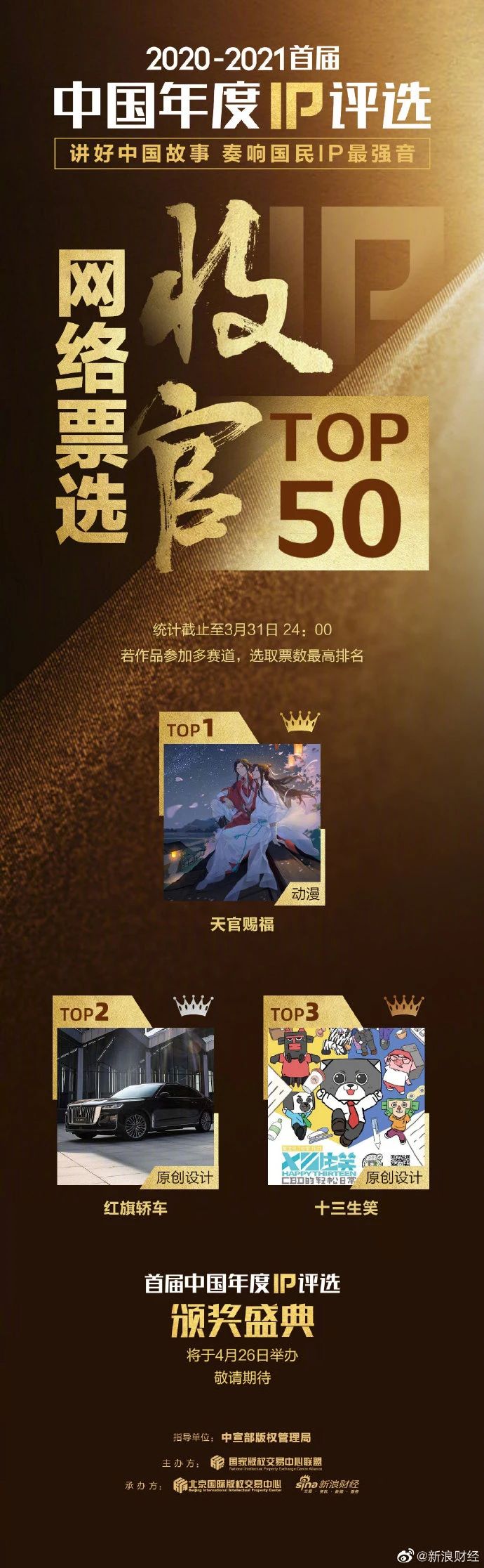 生笑榮耀丨十三生笑斬獲首屆“中國年度IP評選”多個殊榮