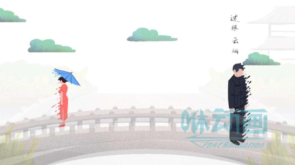 「咻動(dòng)畫(huà)」完成一部MG動(dòng)畫(huà)會(huì)用到哪些軟件？