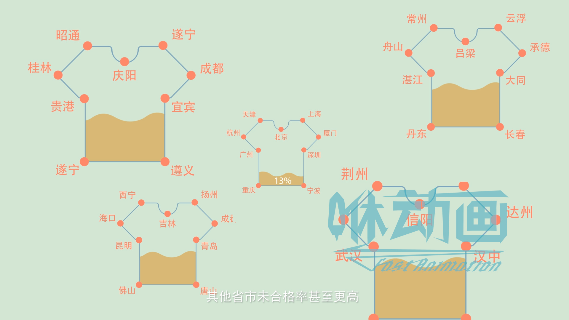 【咻動畫】如何判斷優質的MG動畫制作公司？