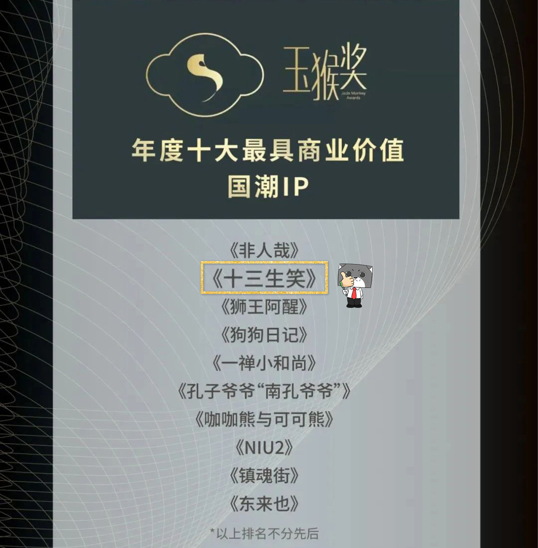 生笑榮耀丨十三生笑喜提“玉猴獎”