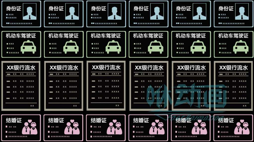  【咻動畫】MG動畫制作是否已經成為主流
