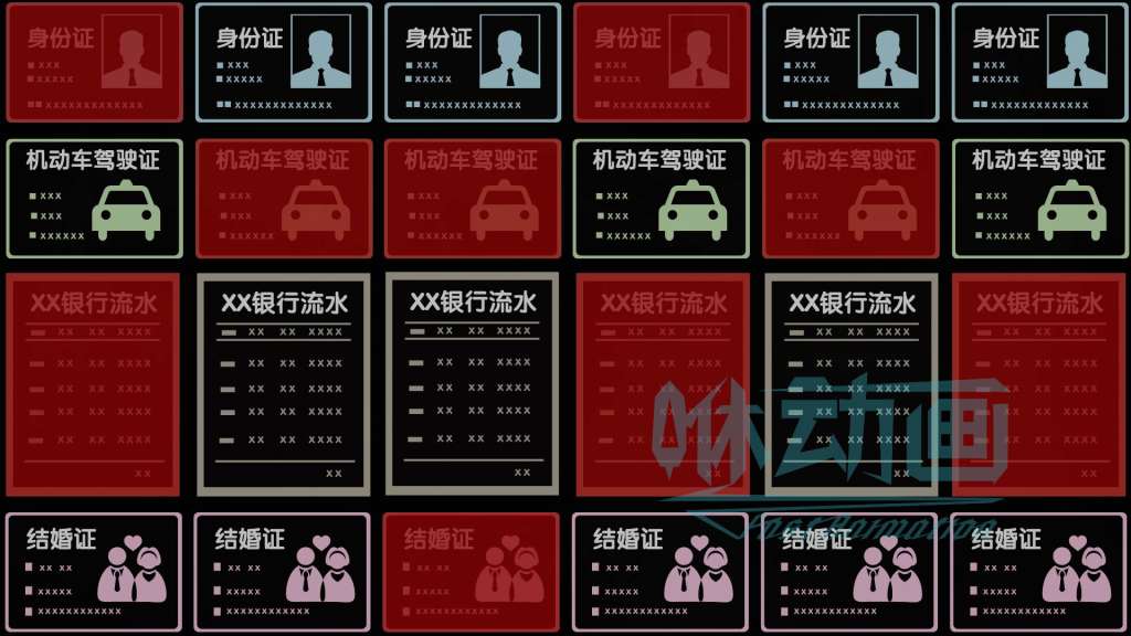  【咻動畫】MG動畫制作是否已經成為主流