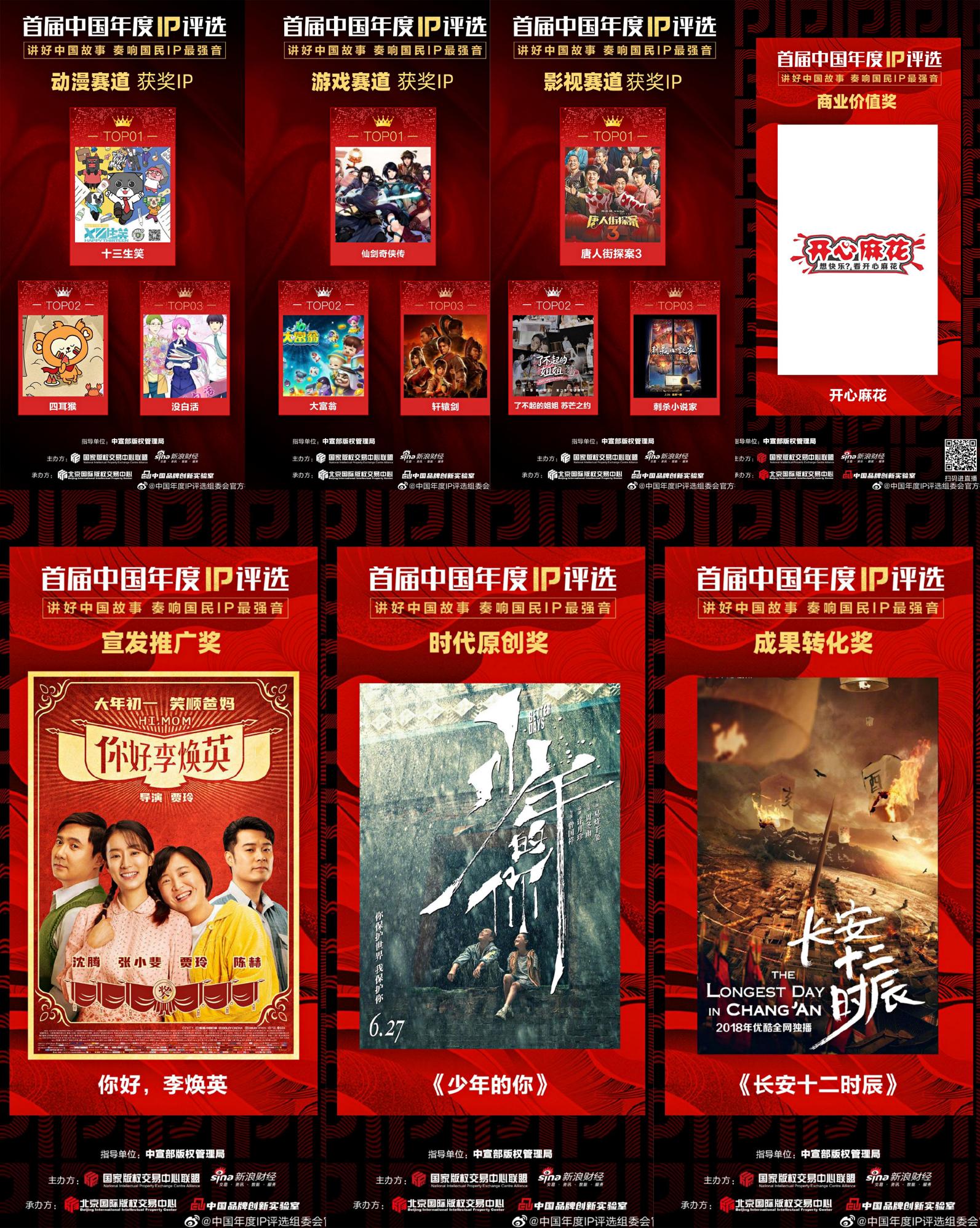 生笑榮耀丨首個中國年度動漫原創(chuàng)IP金獎！