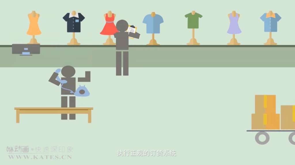 為什么選擇制作產(chǎn)品宣傳動畫