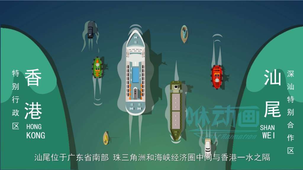 動畫的分類有幾種類型？