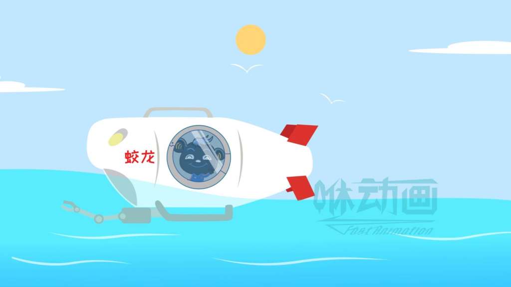 動畫的分類有幾種類型？