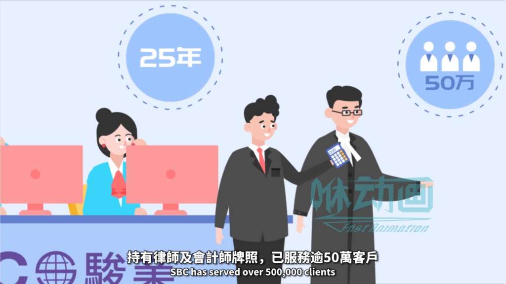 補間動畫與逐幀動畫的區別