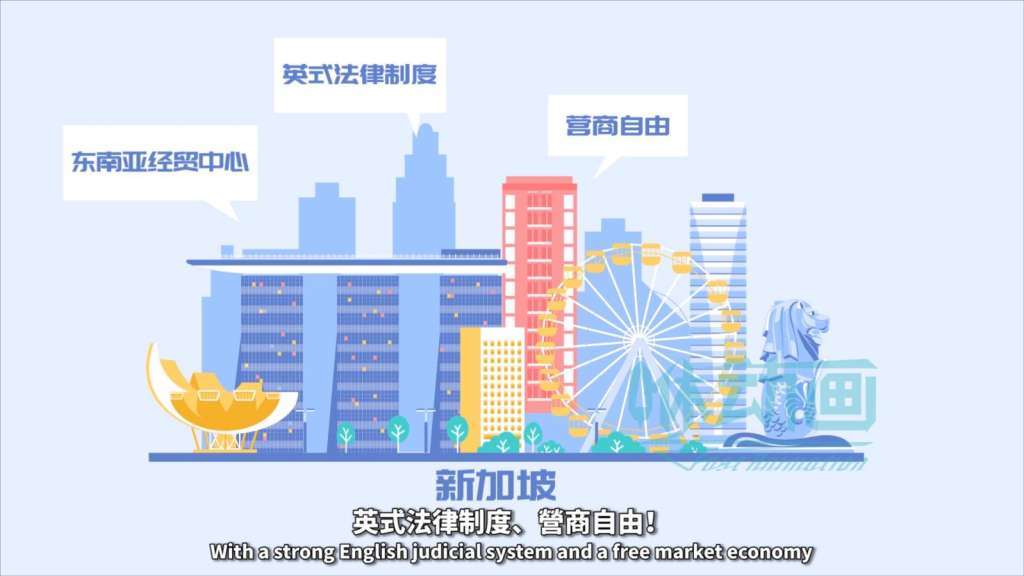 補間動畫與逐幀動畫的區別