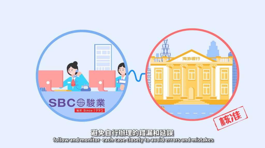 北上廣深哪里的動畫公司更好？