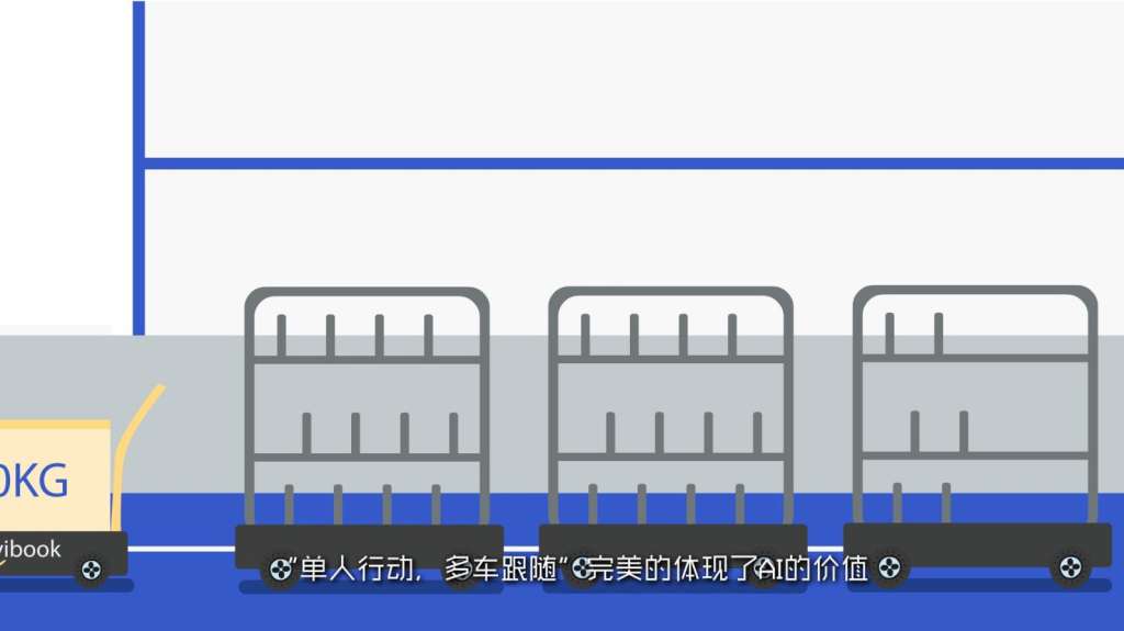 【咻動畫】動畫配音有什么作用？