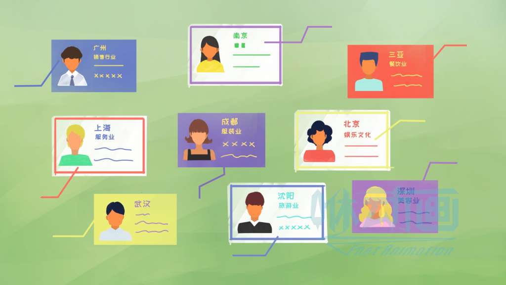 「咻動畫」有哪些類型的廣告宣傳片制作？