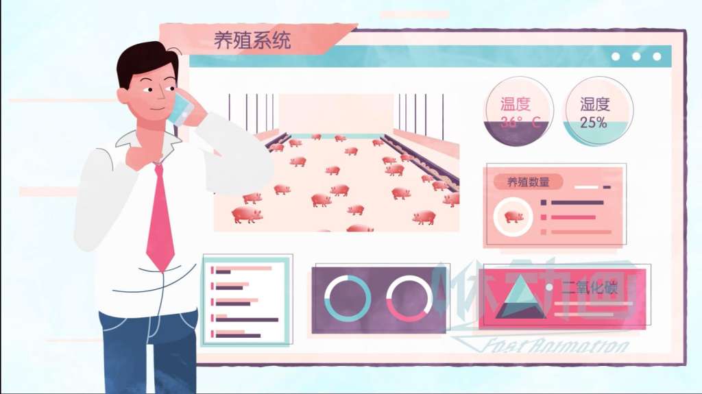 「咻動畫」MG動畫制作的費用受什么因素影響？