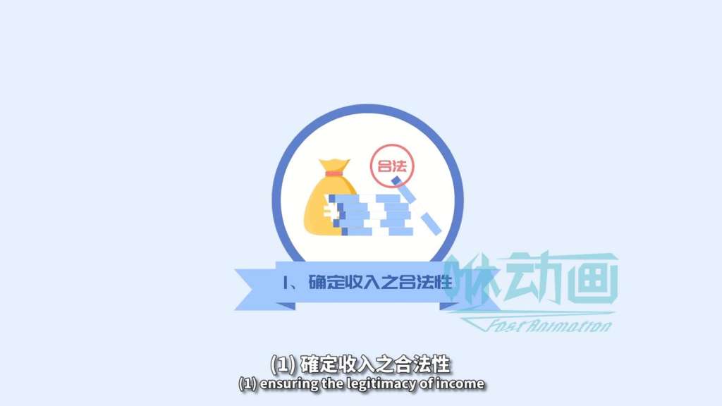 補間動畫的兩種類型