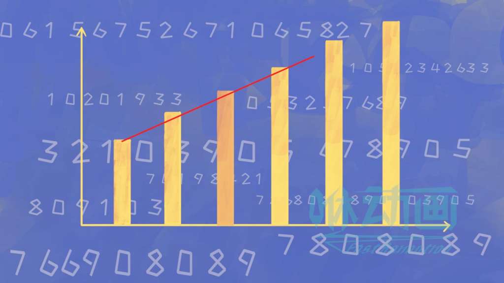 【咻動畫】動畫宣傳片制作怎樣找動畫公司合作