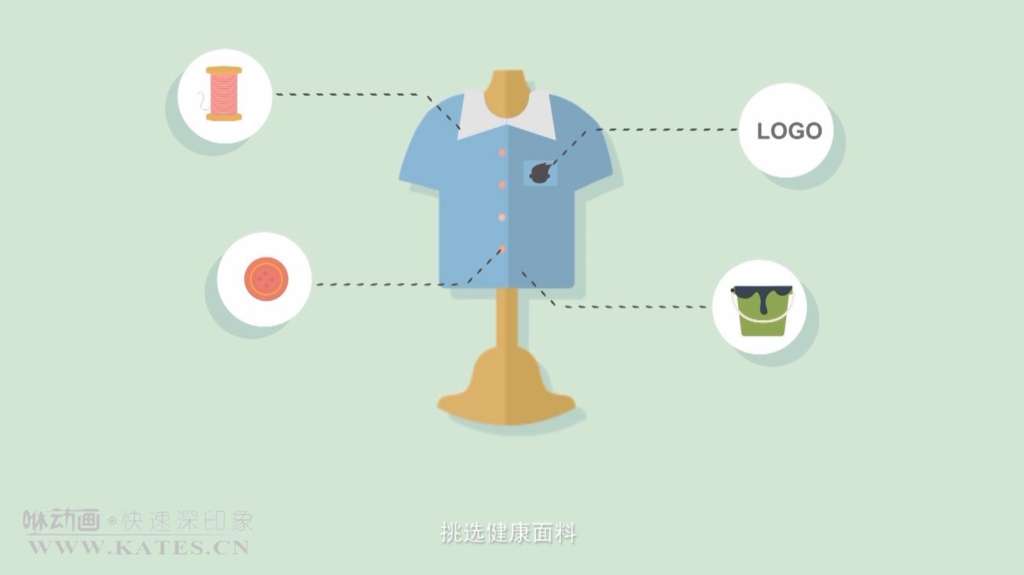 深圳動畫公司是如何定價的？