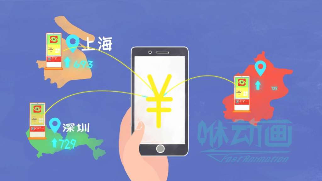 【咻動畫】產品動畫可以選擇MG動畫制作嗎？