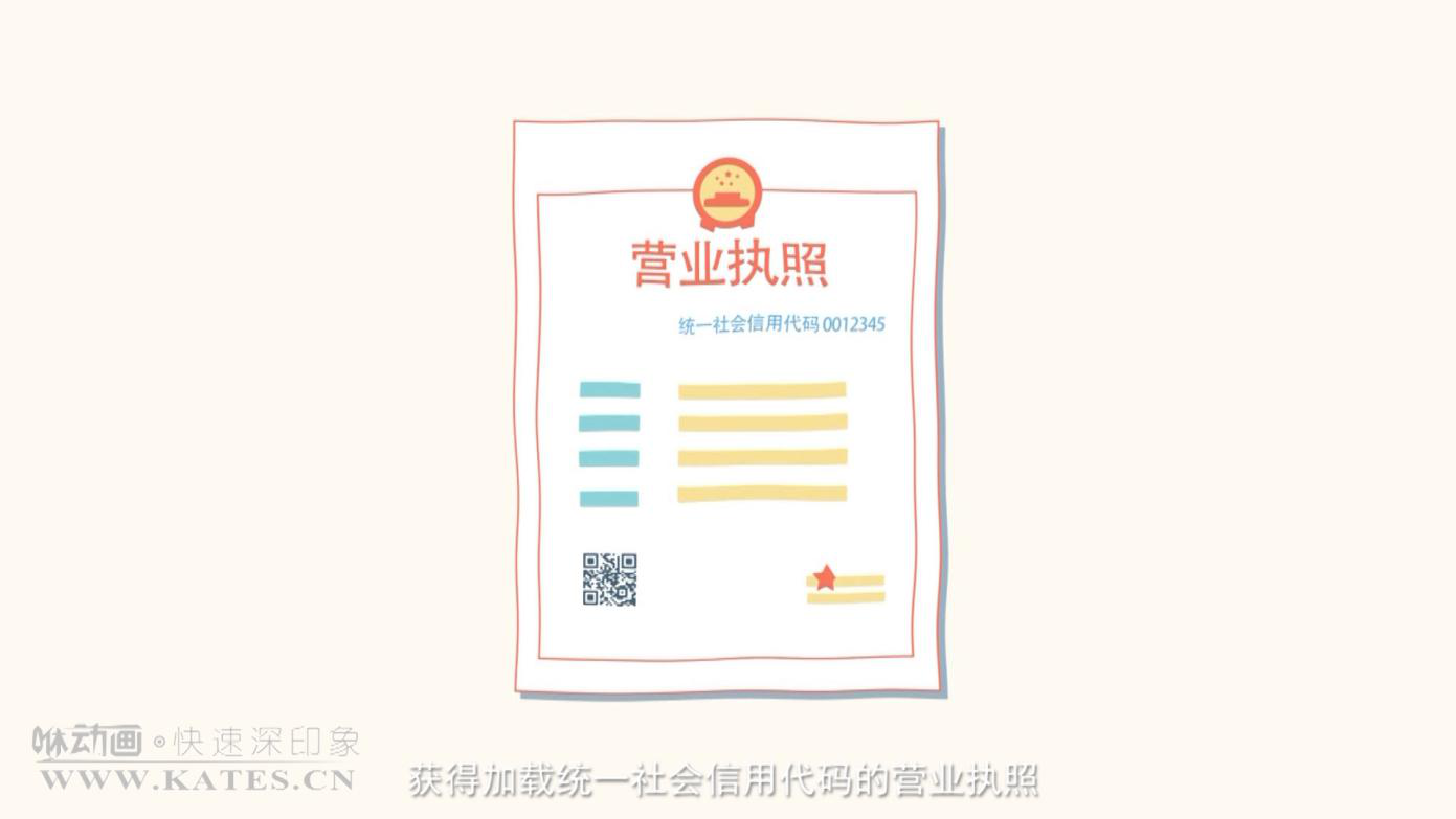 動畫的概念是什么