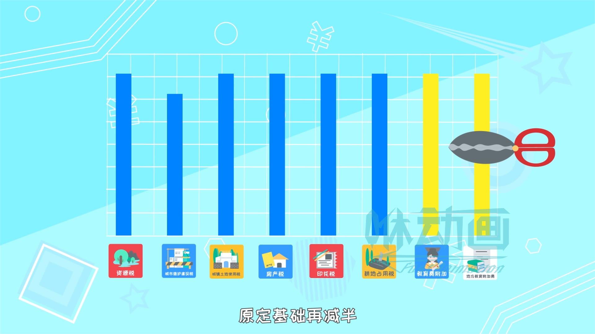 二維動畫故事劇本