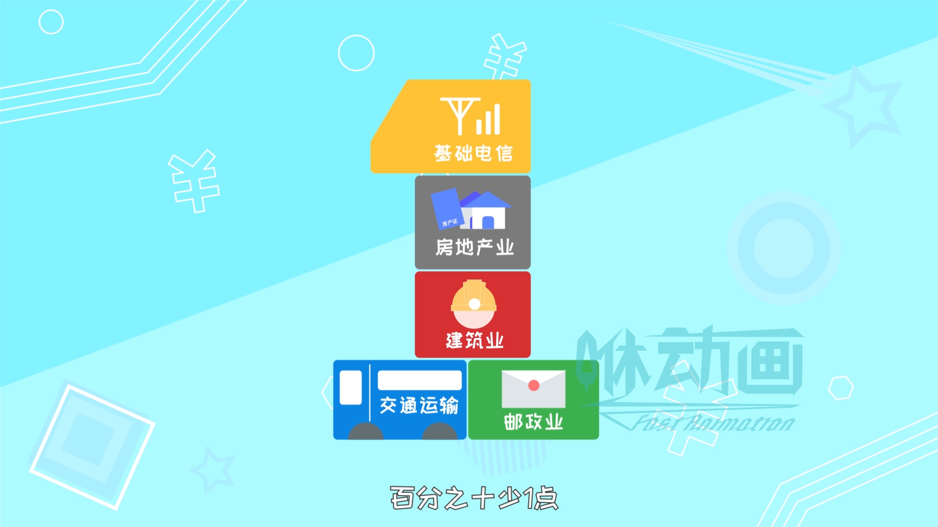 MG動(dòng)畫(huà)制作的小技巧