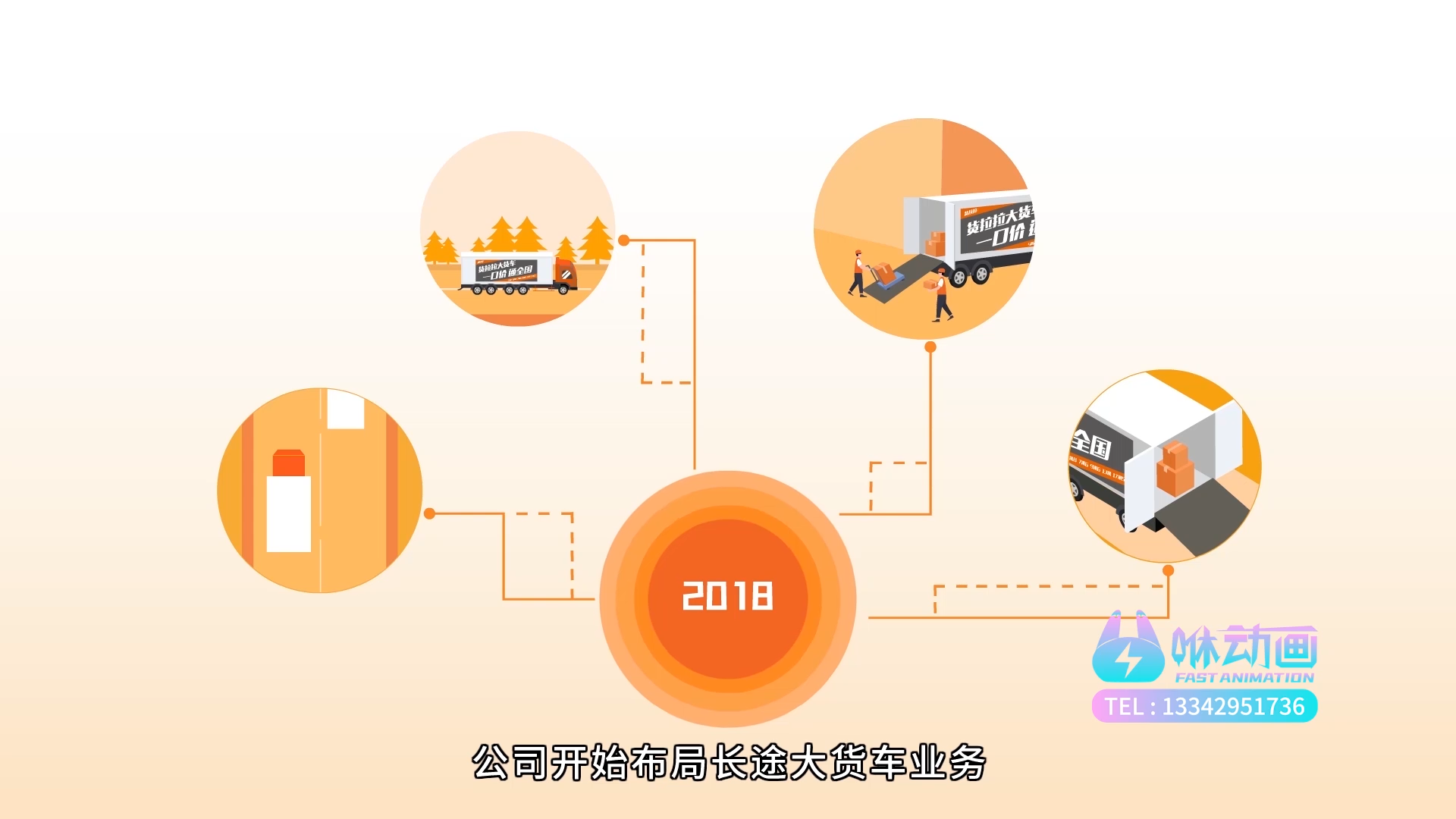 深圳MG动画 深圳MG动画