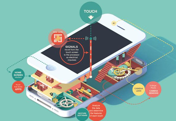 動畫視頻宣傳片制作