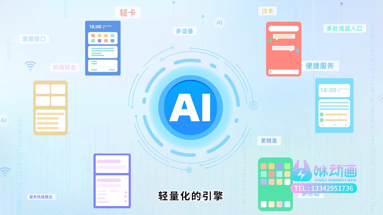 AI技术