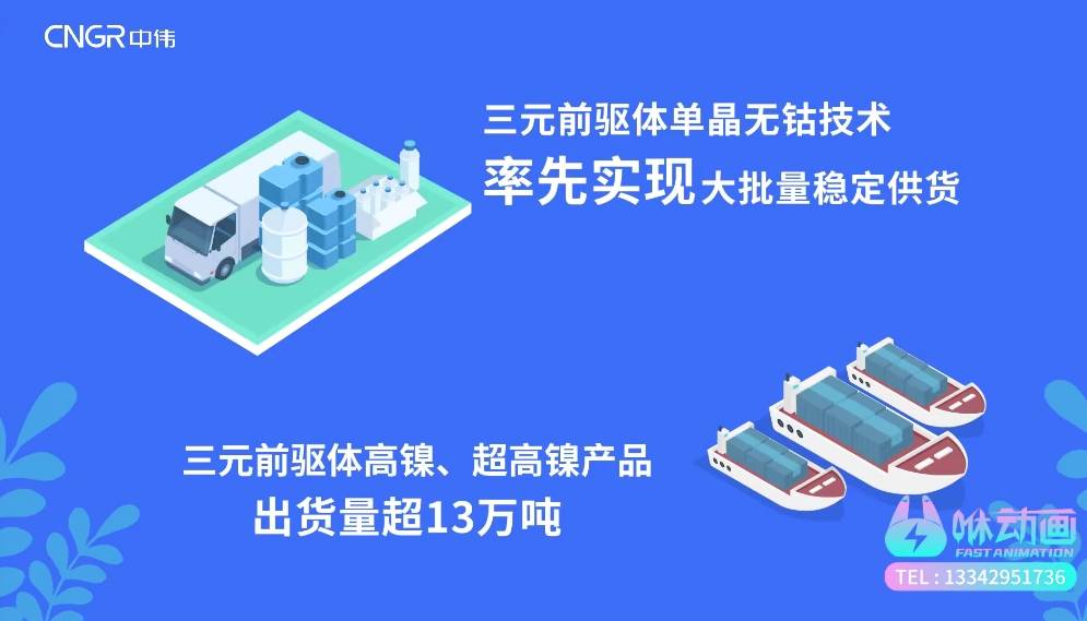 深圳动画制作公司