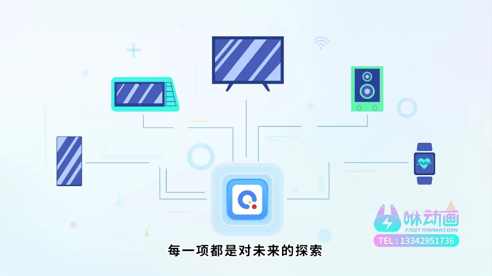 AIGC动画