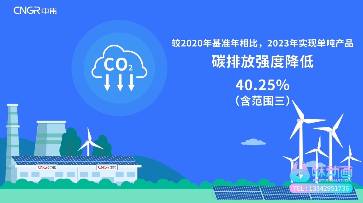 深圳MG 动画