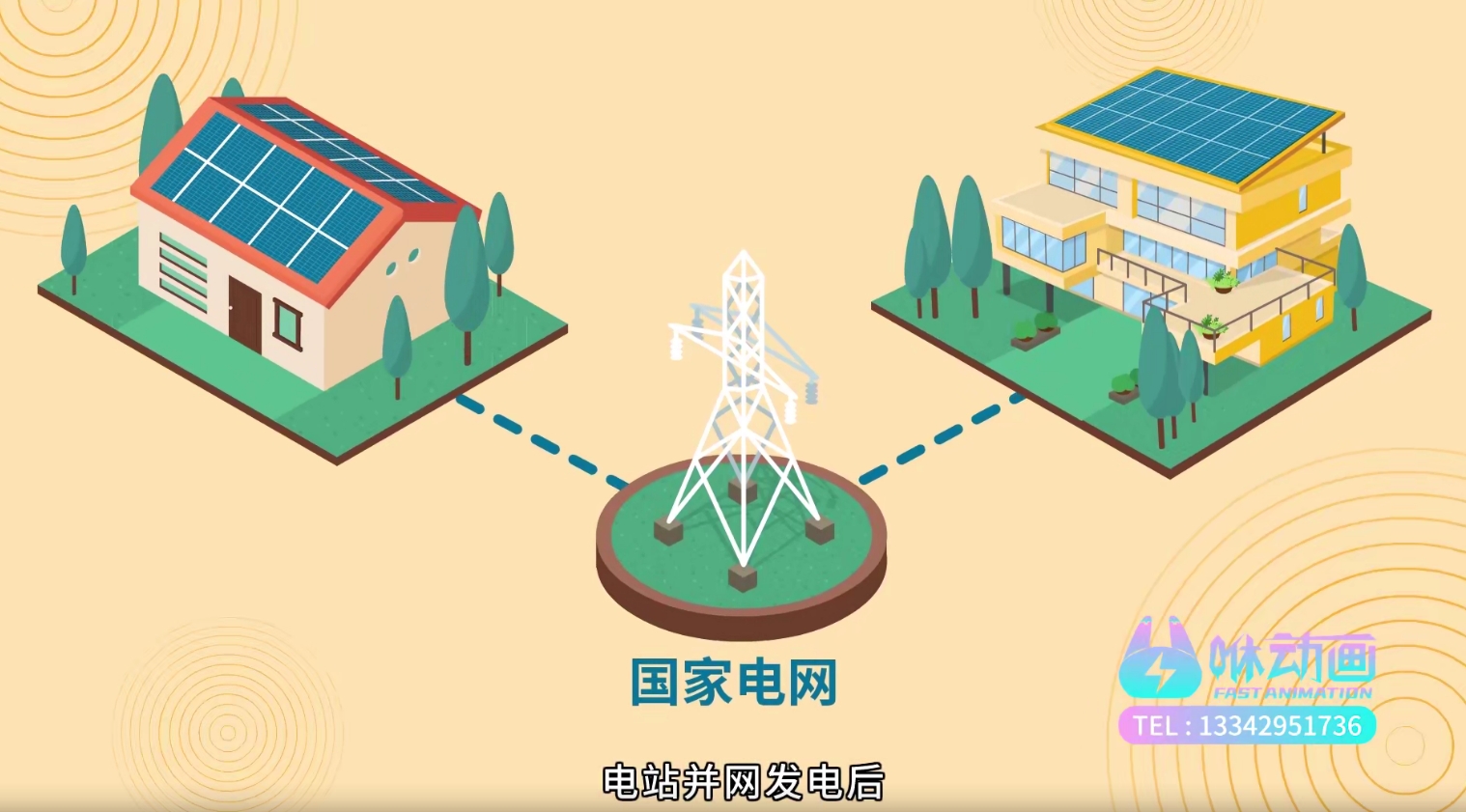 深圳MG动画