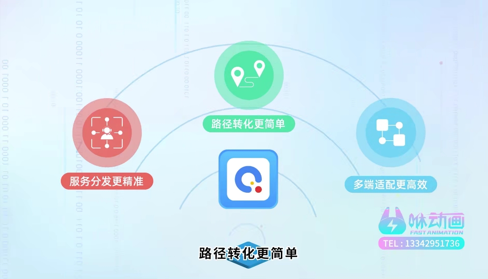 动画公司