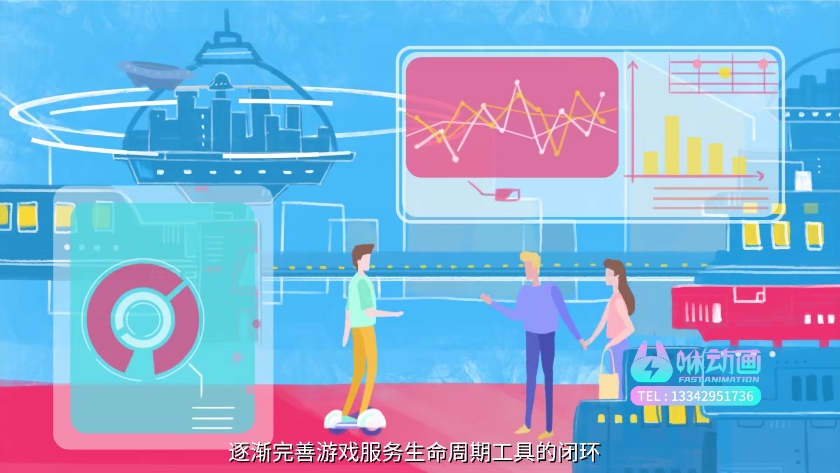 AI动画