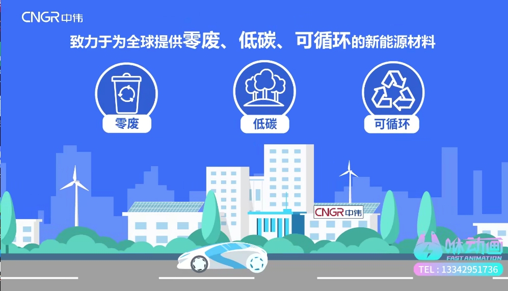 AIGC动画