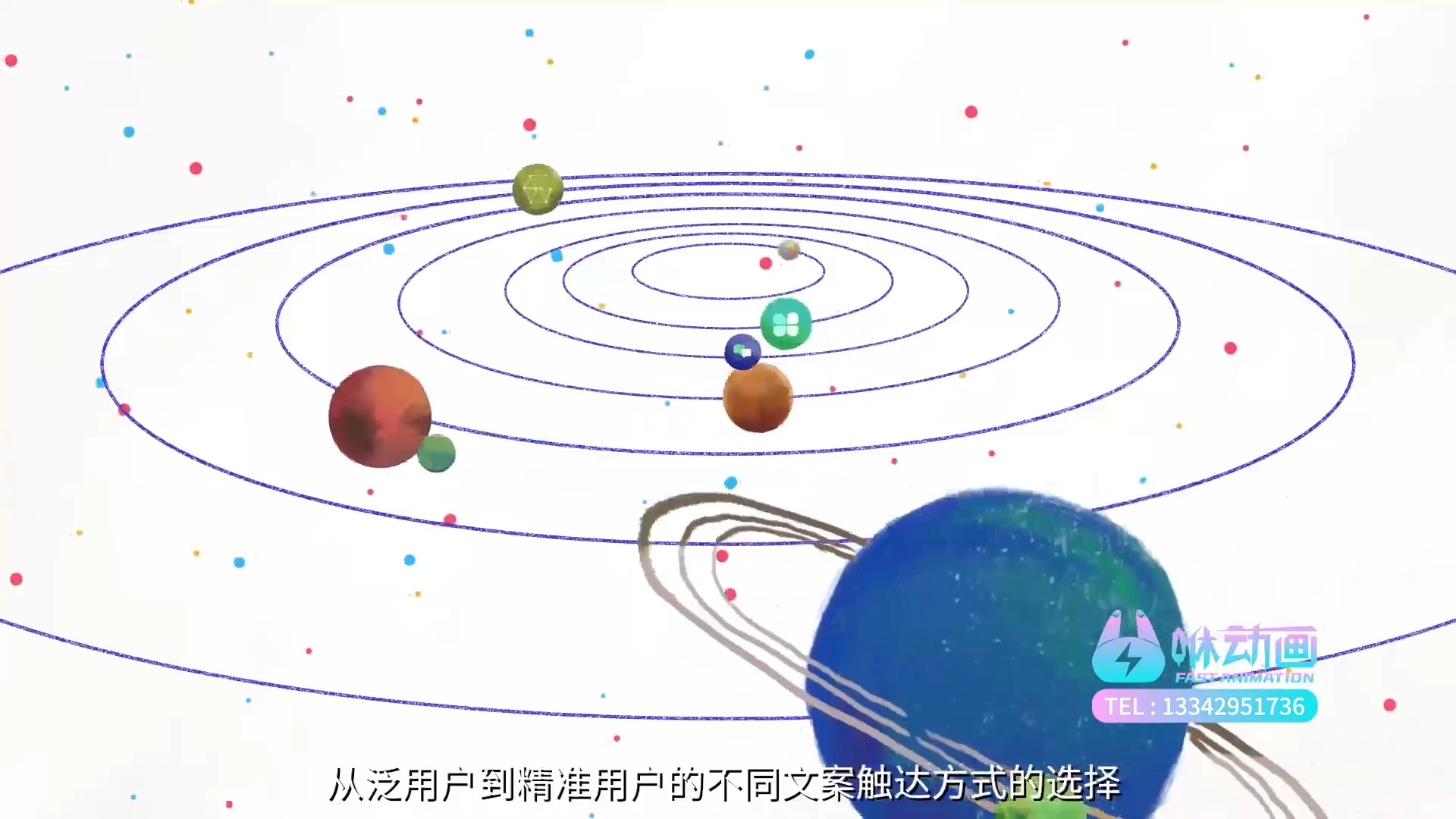 AIGC动画