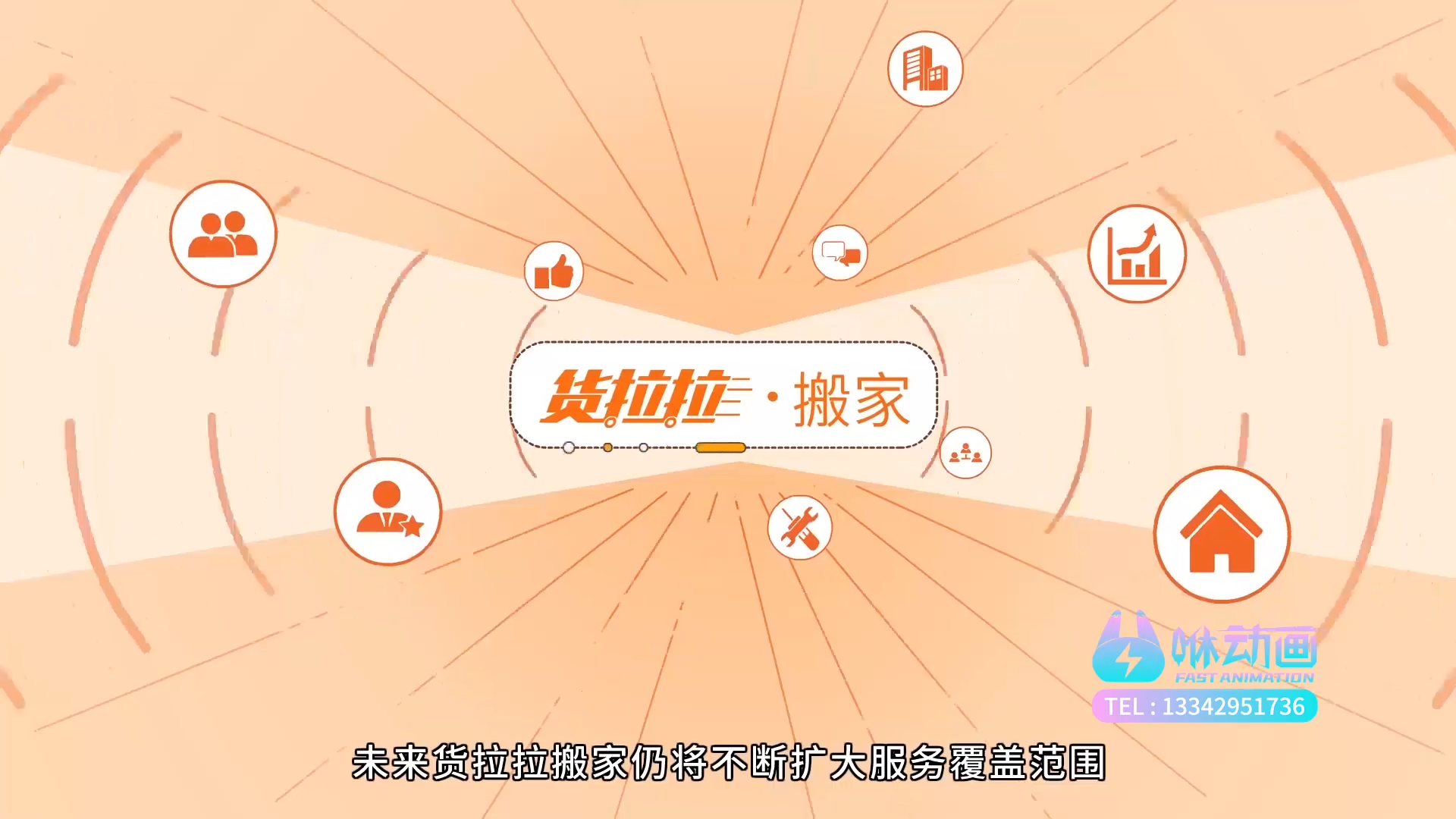 AIGC动画