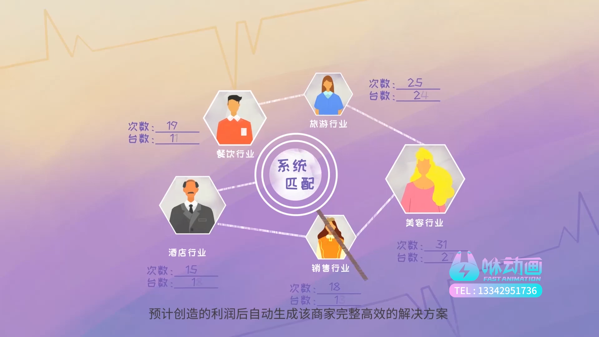 深圳MG动画