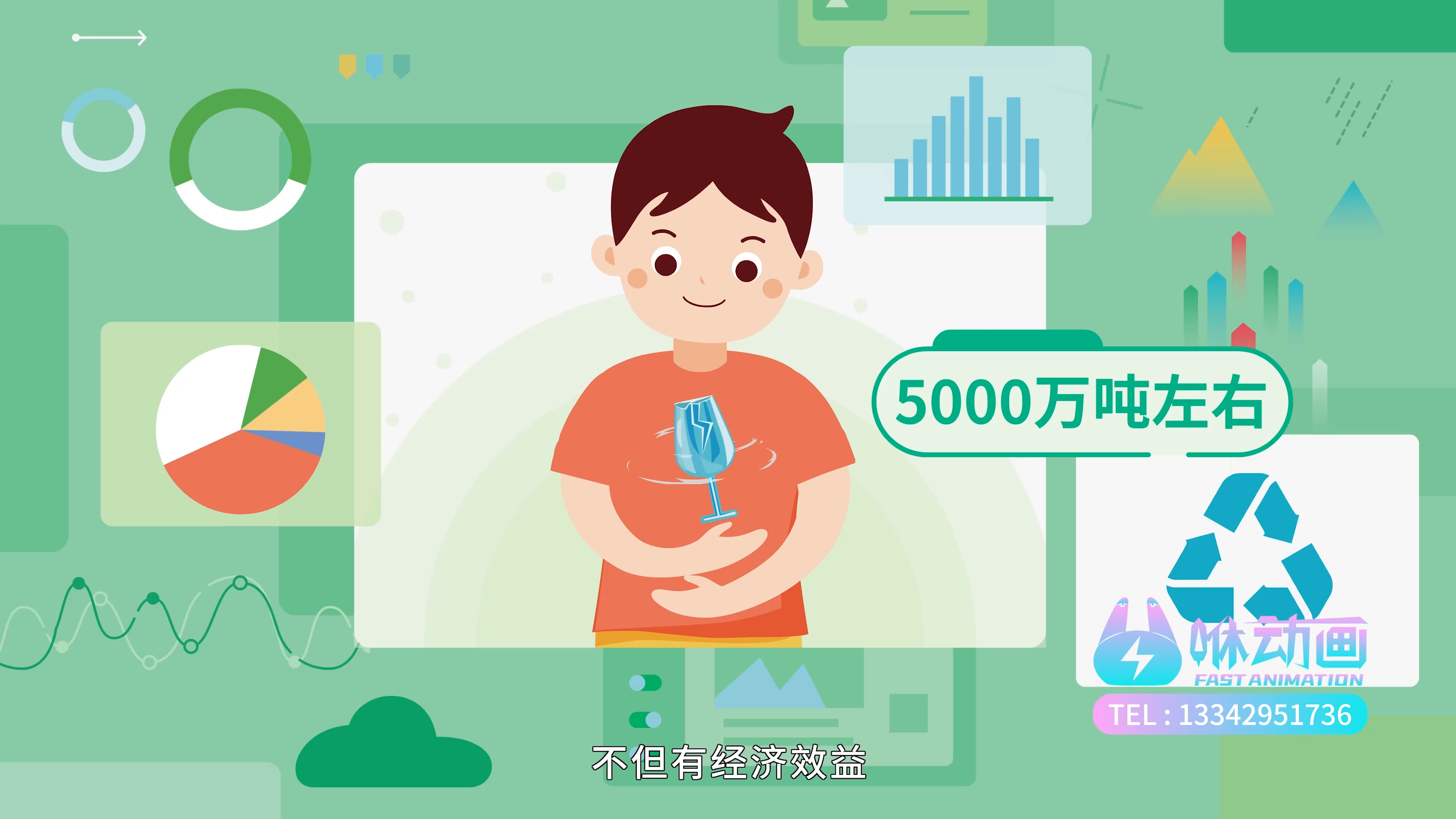 AIGC动画