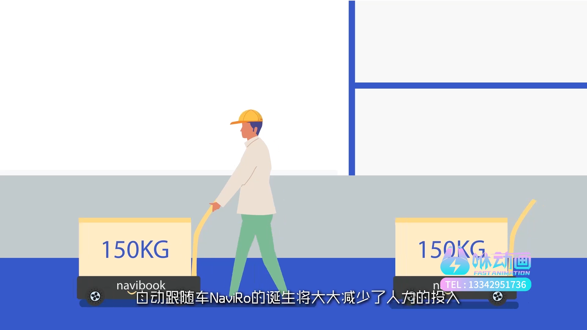 AI动画